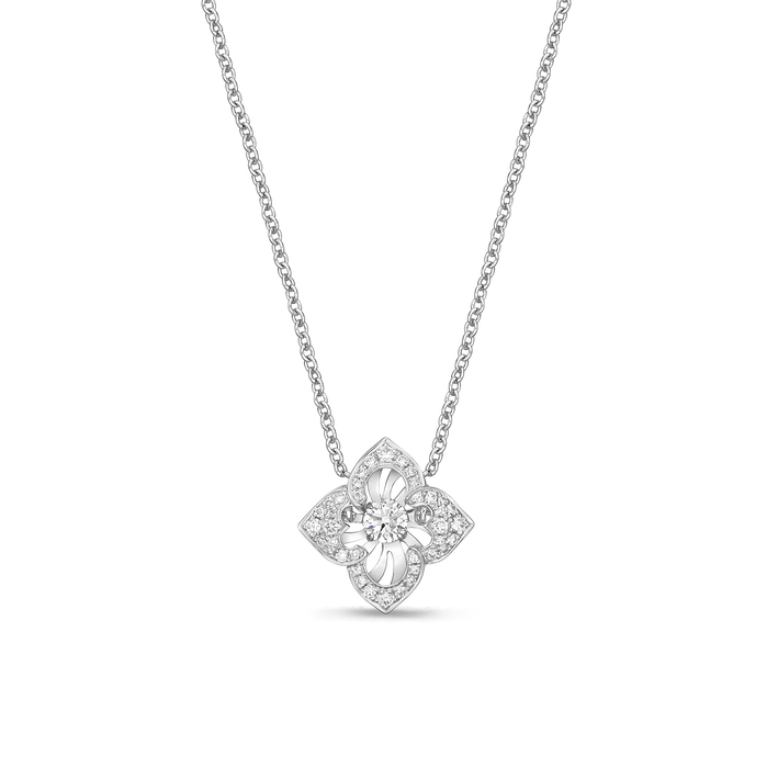 Dancing Fashion Necklace, Ctr 0.18-0.22 Mdl 20
