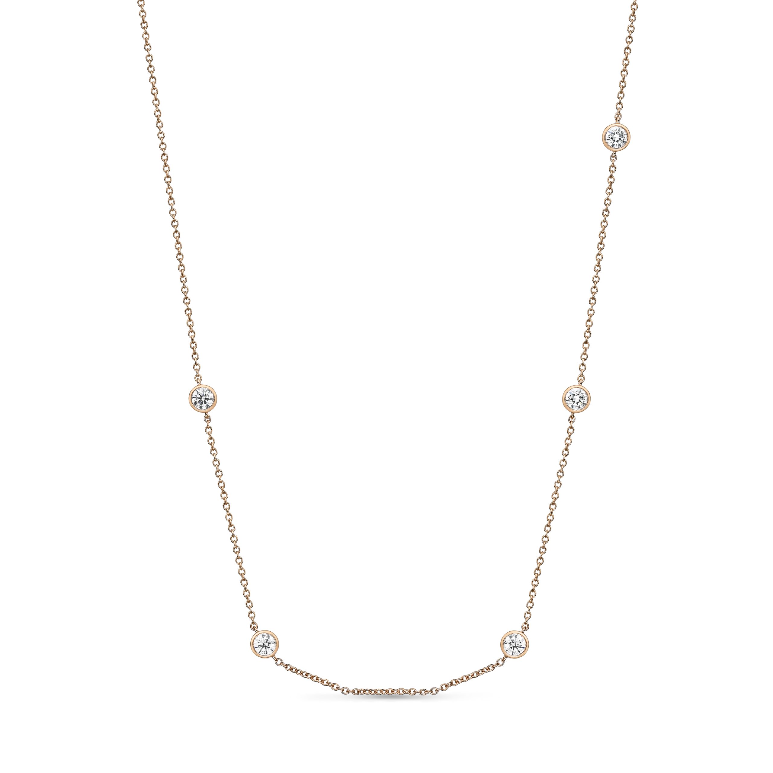 Dazzling by the Yard Fashion Necklace, 1st Ser. Mdl 22