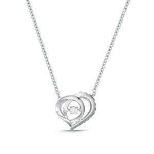 Dancing Fashion Necklace, Ctr 0.01-0.13 Mdl 10