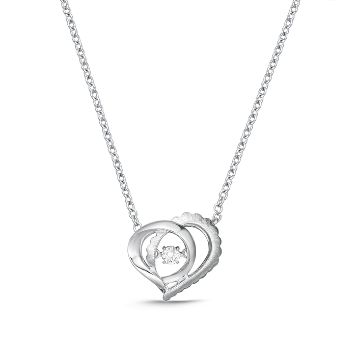 Dancing Fashion Necklace, Ctr 0.01-0.13 Mdl 10
