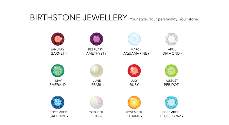 PeoplesBirthstones2011Main_20110805