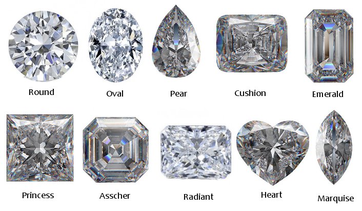engagement-rings-diamond-shape-chicago-geneva-seal